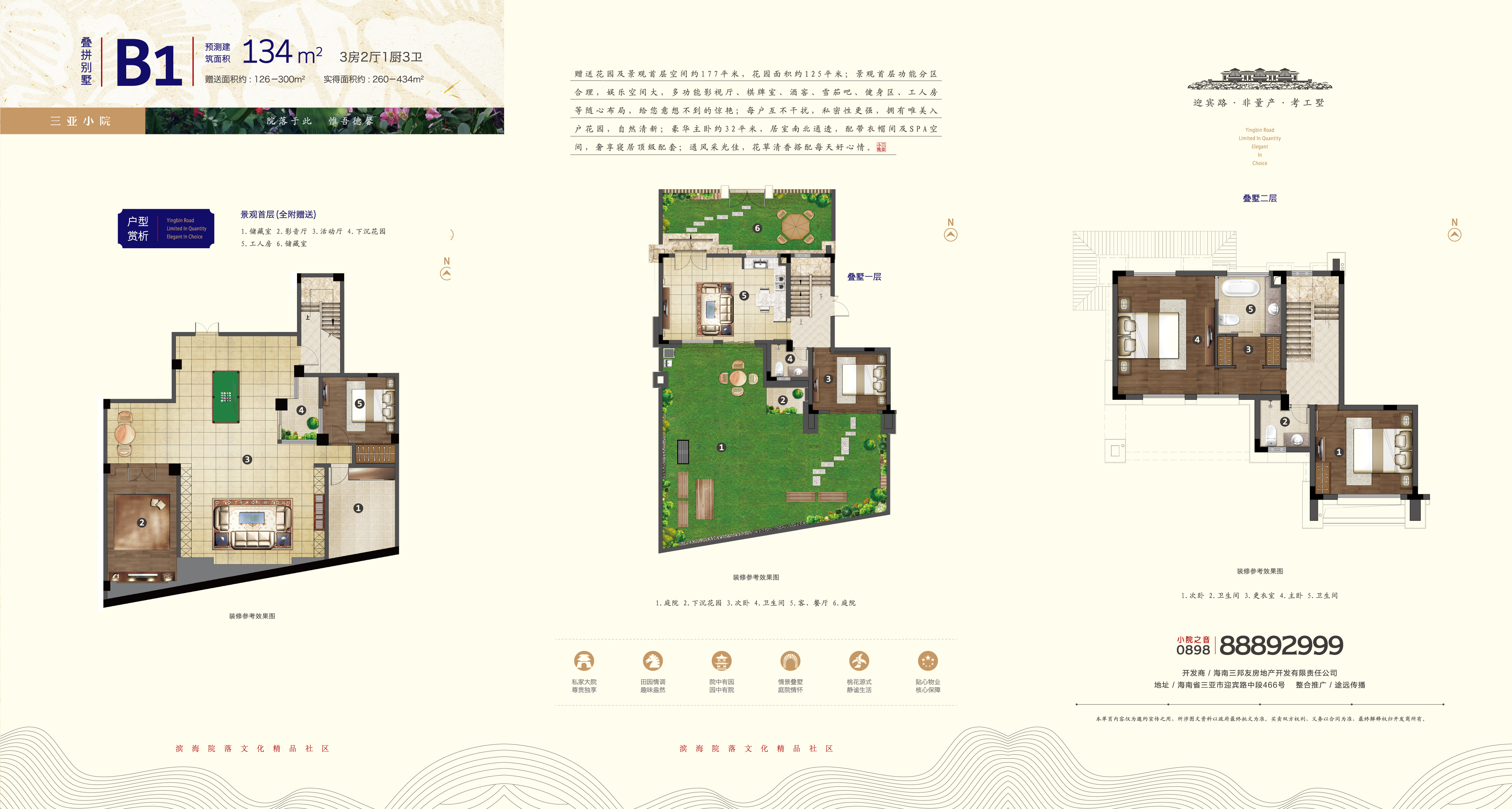 B1户型 3室2厅2卫  (建筑面积) 建筑面积：134㎡