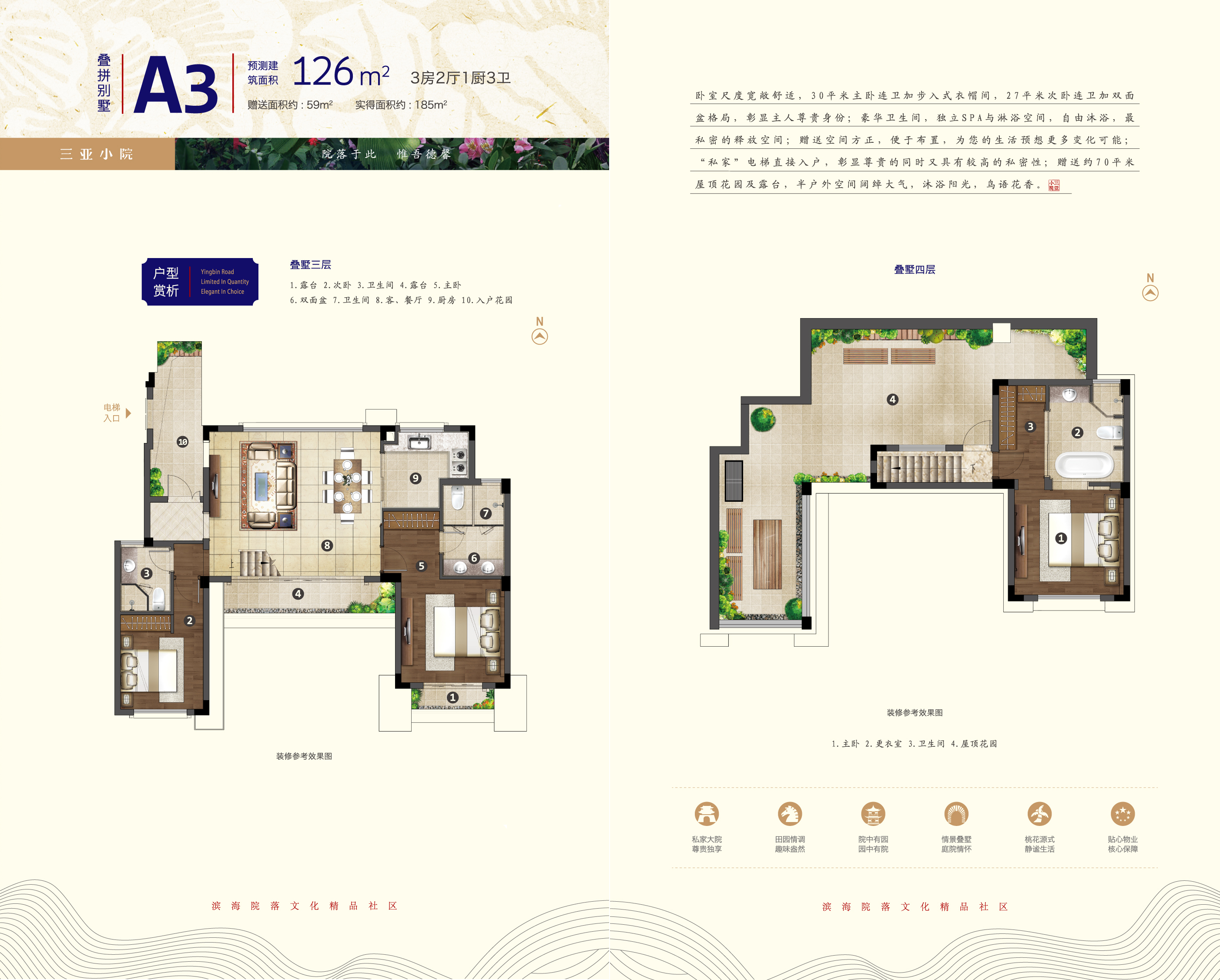 A户型 3室2厅2卫  (建筑面积) 建筑面积：126㎡