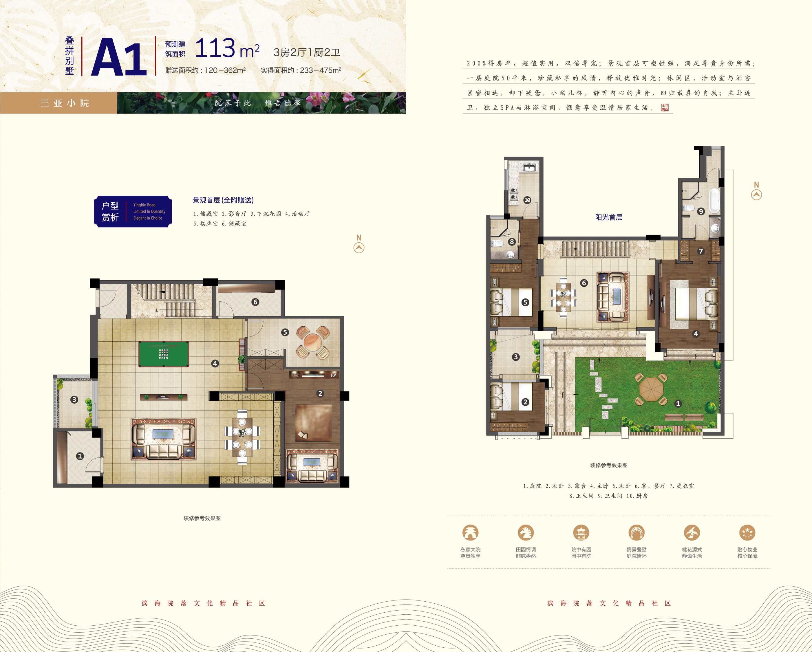 A1户型 3室2厅2卫  (建筑面积) 建筑面积：113㎡