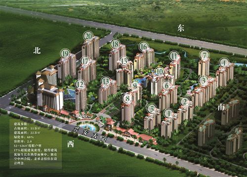吉粮康城效果图