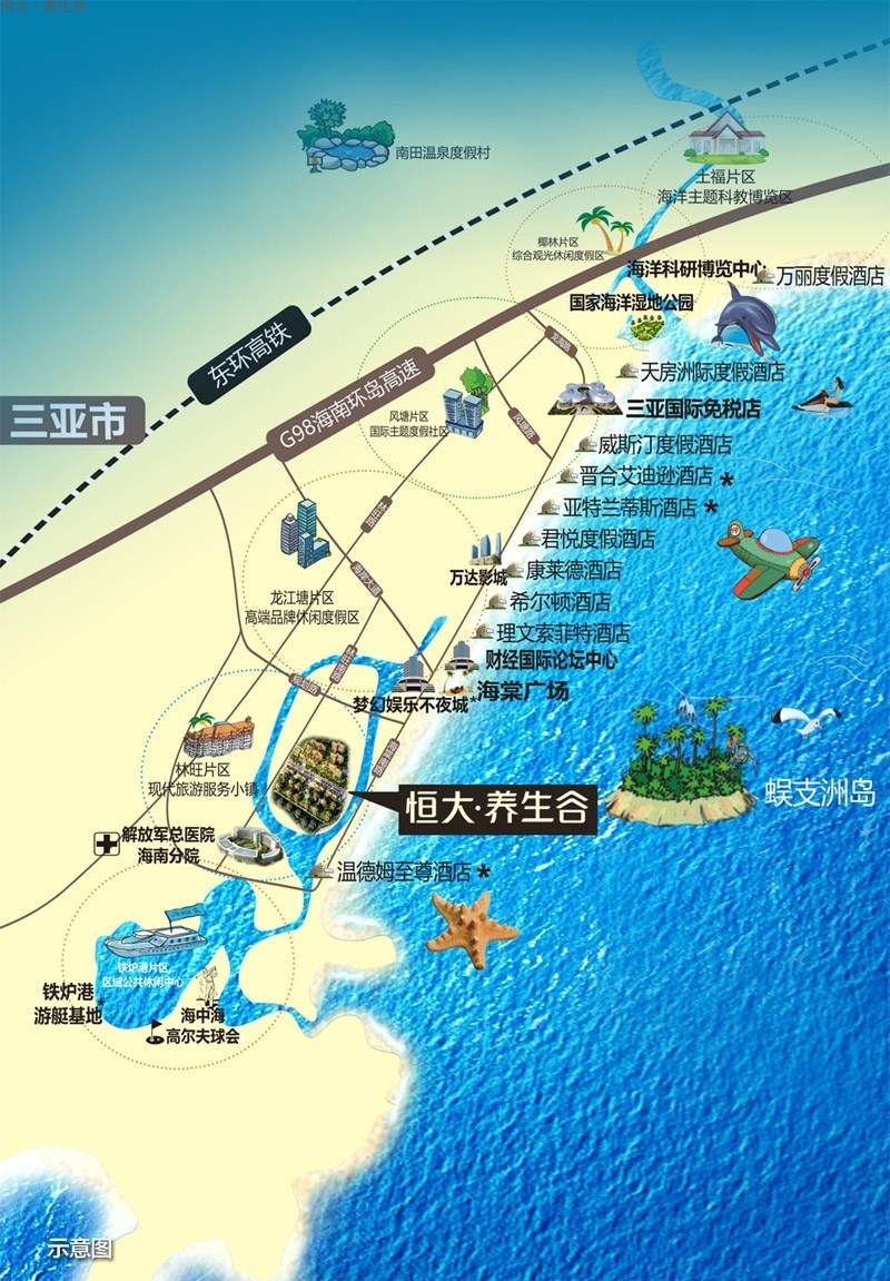 恒大养生谷  交通图
