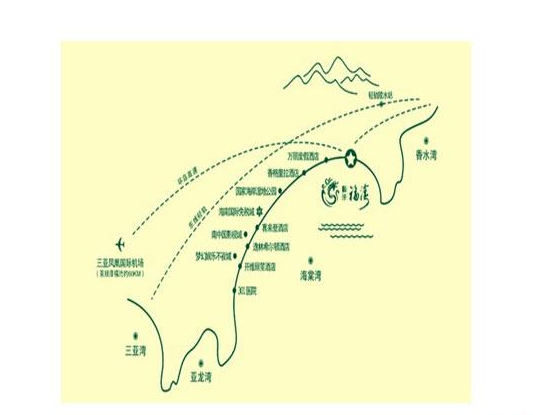 交通图