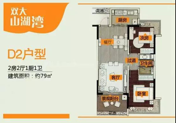 二居室 建筑面积：79㎡