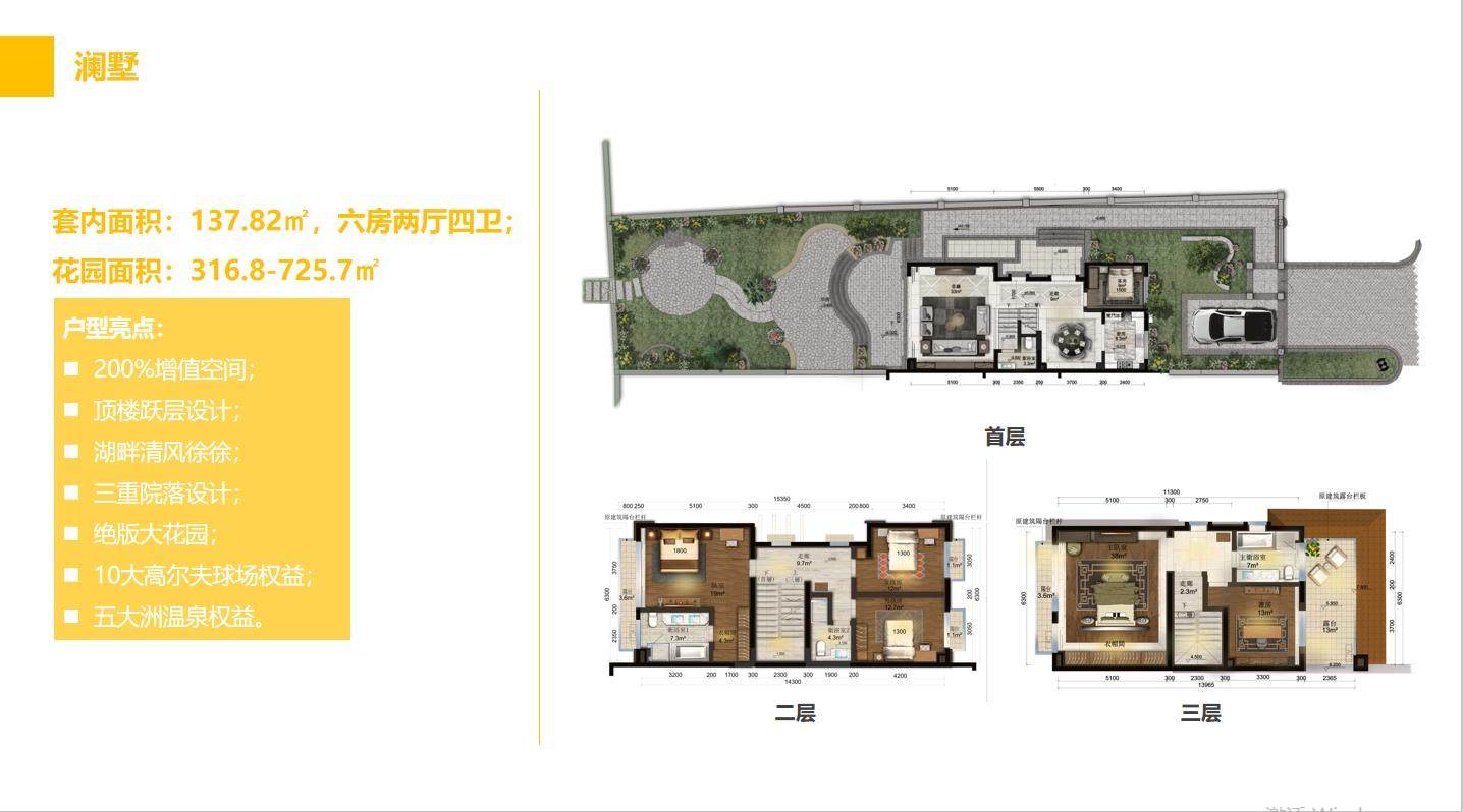 A户型 六室两厅四卫  建筑面积：137.82㎡