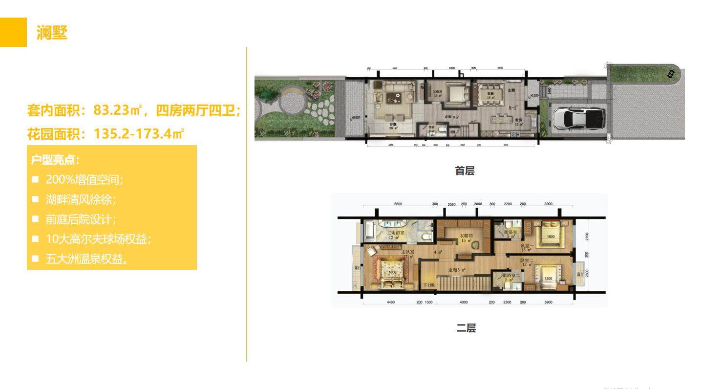 B户型 四室两厅四卫 建筑面积：83.23㎡