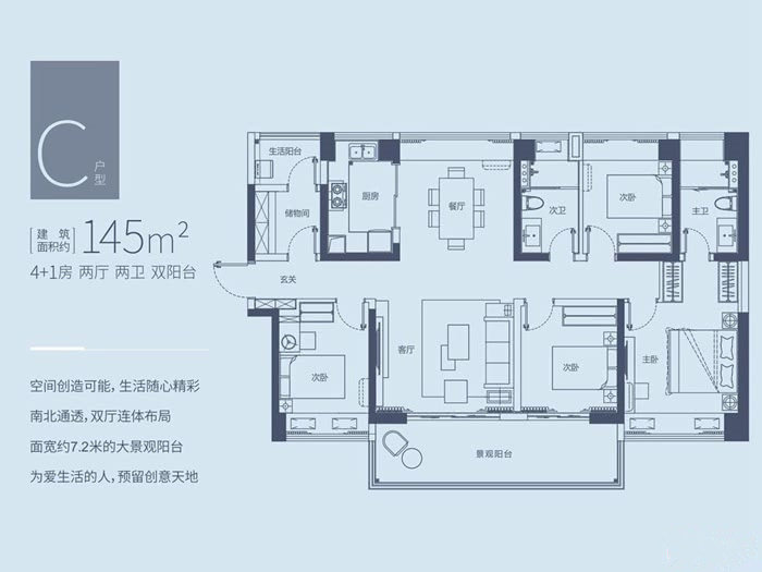 4+1房2厅2卫 建筑面积：145㎡