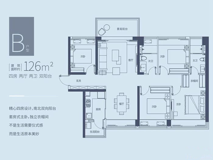 4室2厅2卫  建筑面积：126㎡